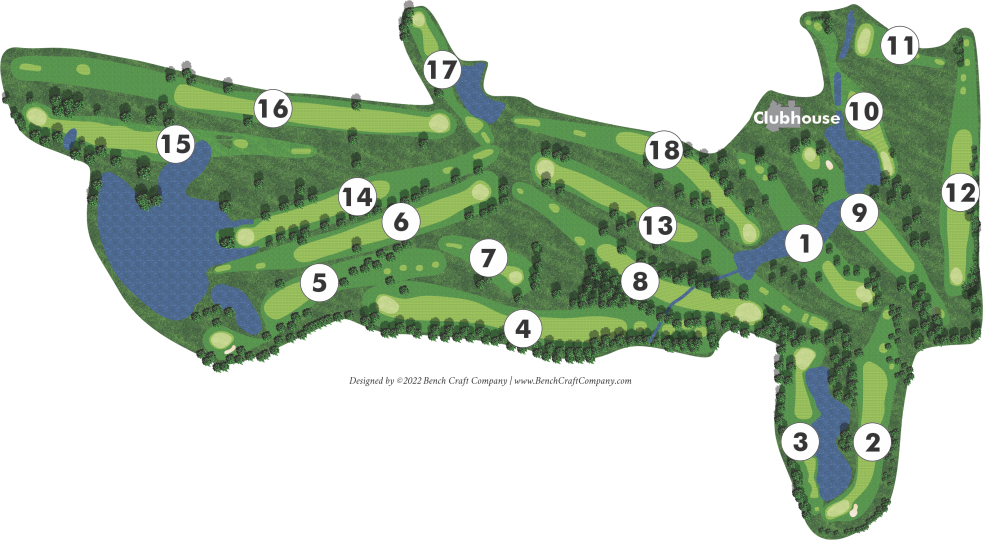 course layout